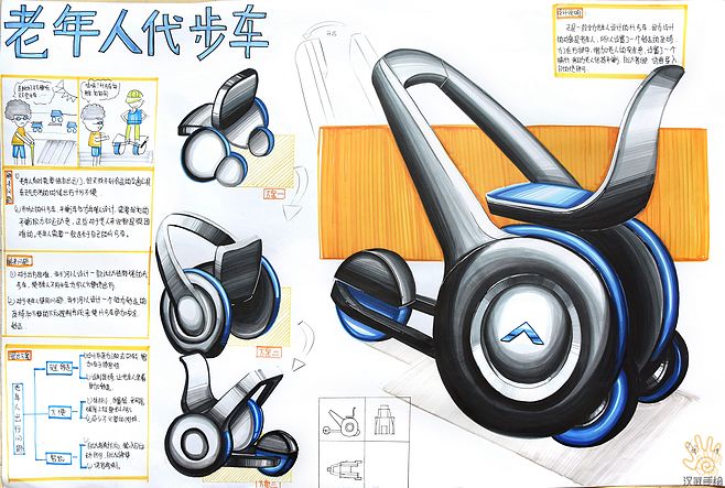 工业产品设计考研手绘快题与电脑图文设计的结合应用
